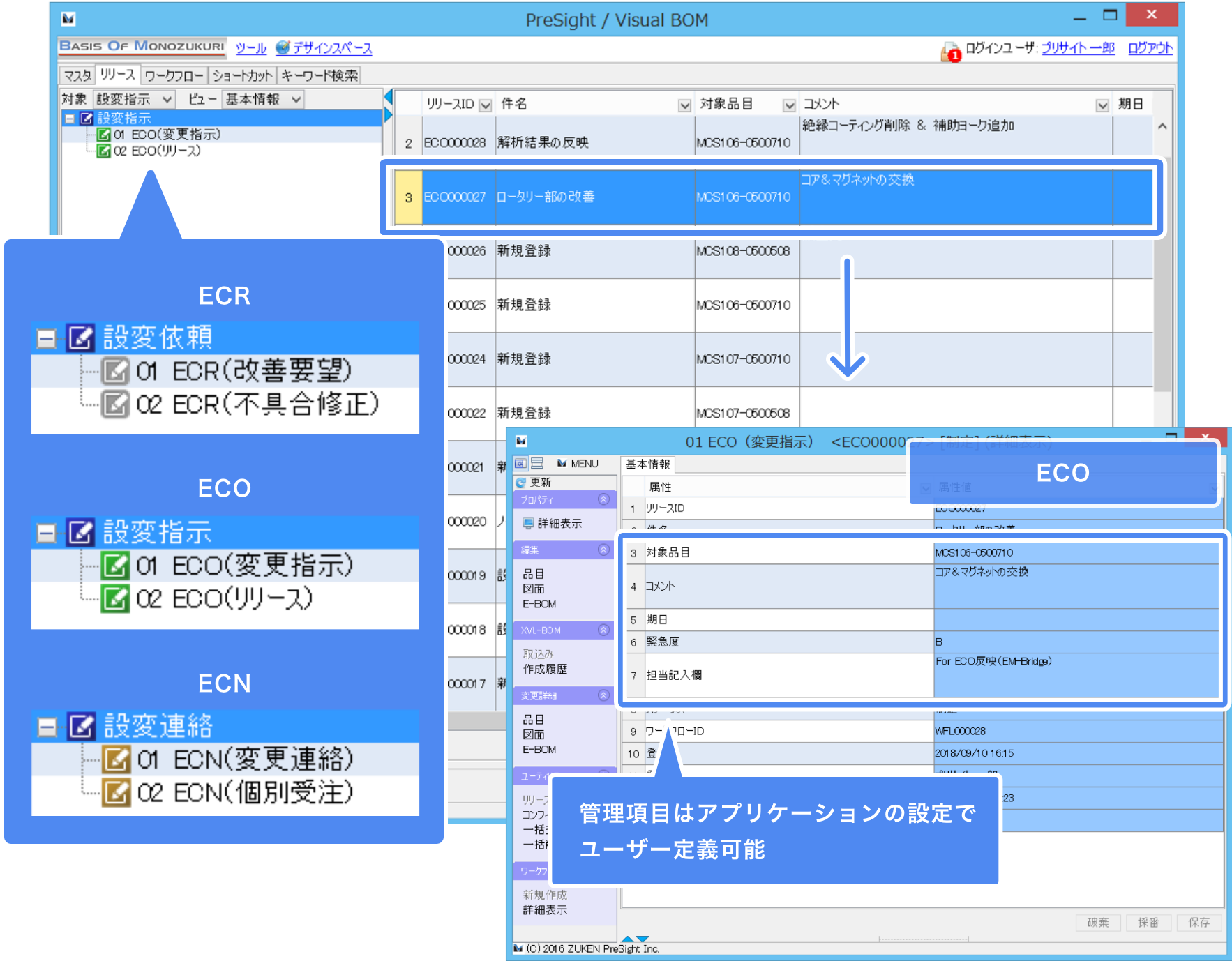 VisualBOMのECR・ECO・ECN