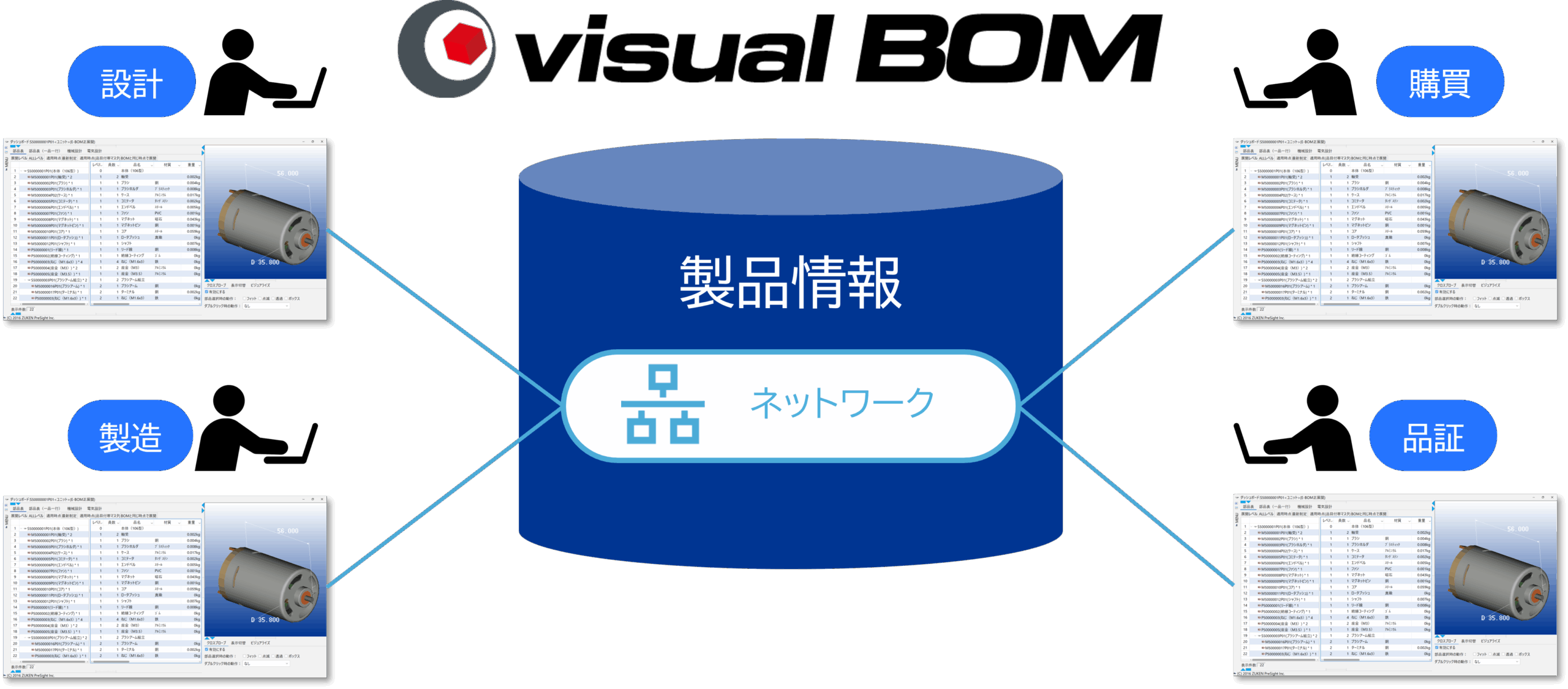 システム活用イメージ