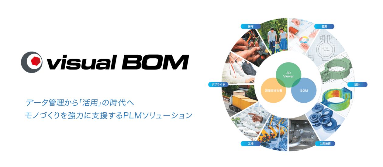 Visual BOM トップバナー