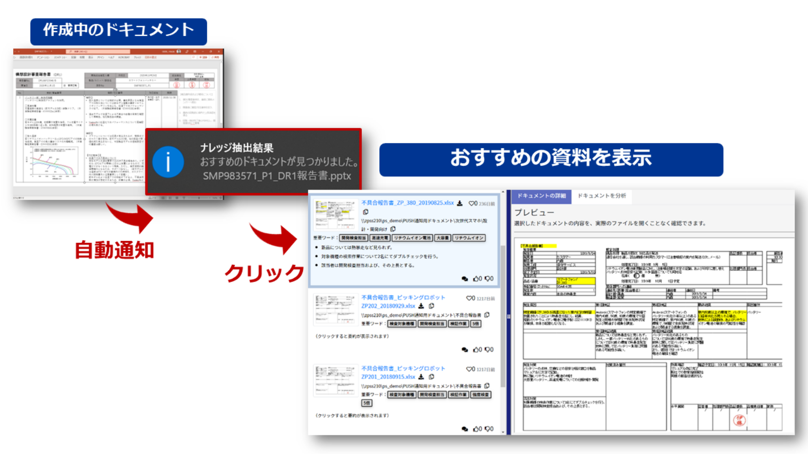 プッシュ通知：探さなくても見つかる！