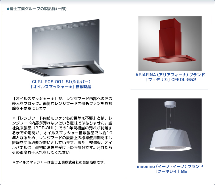 富士工業一部の商品群