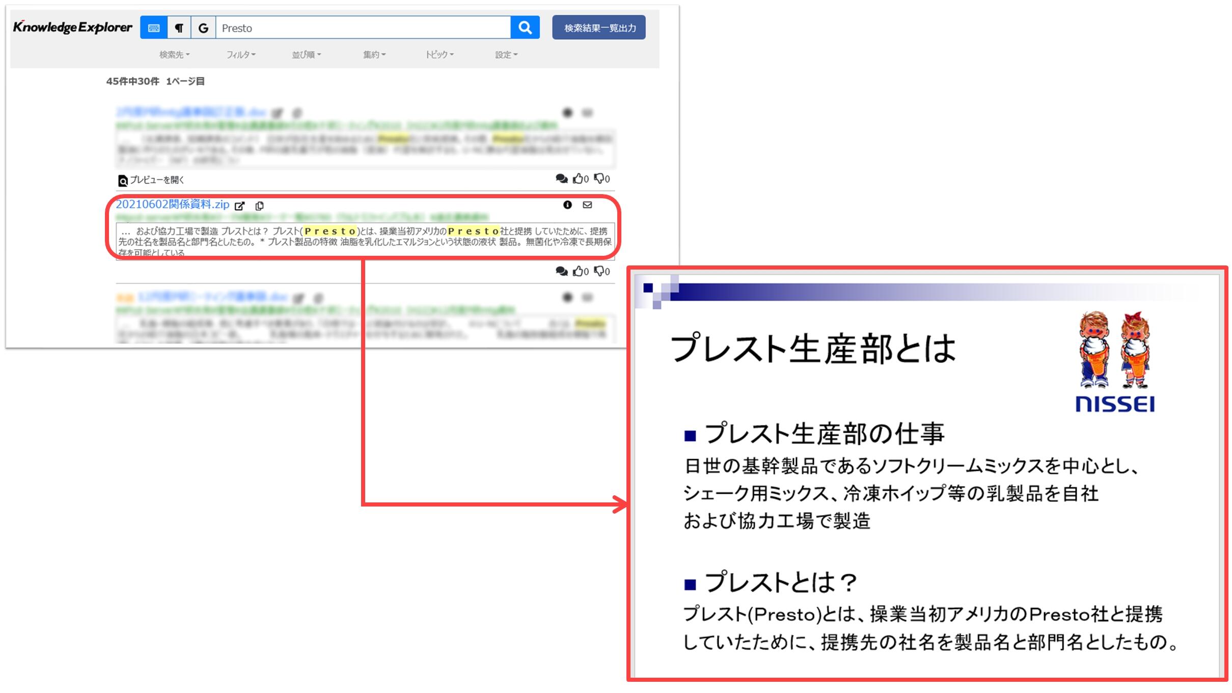 同社のKnowledge Explorer画面イメージ