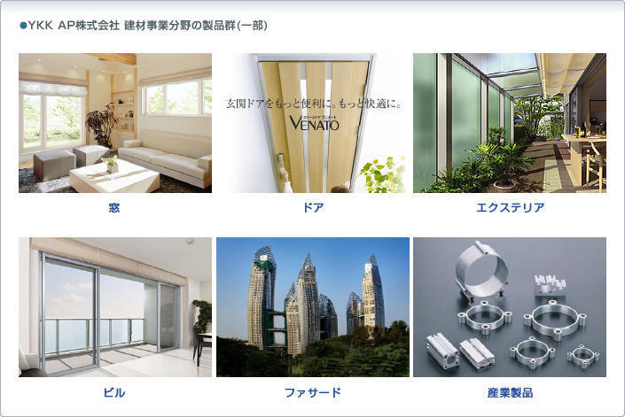 YKKAP株式会社様_製品例